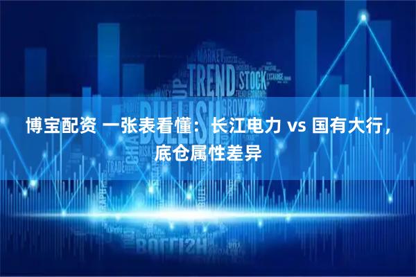 博宝配资 一张表看懂：长江电力 vs 国有大行，底仓属性差异